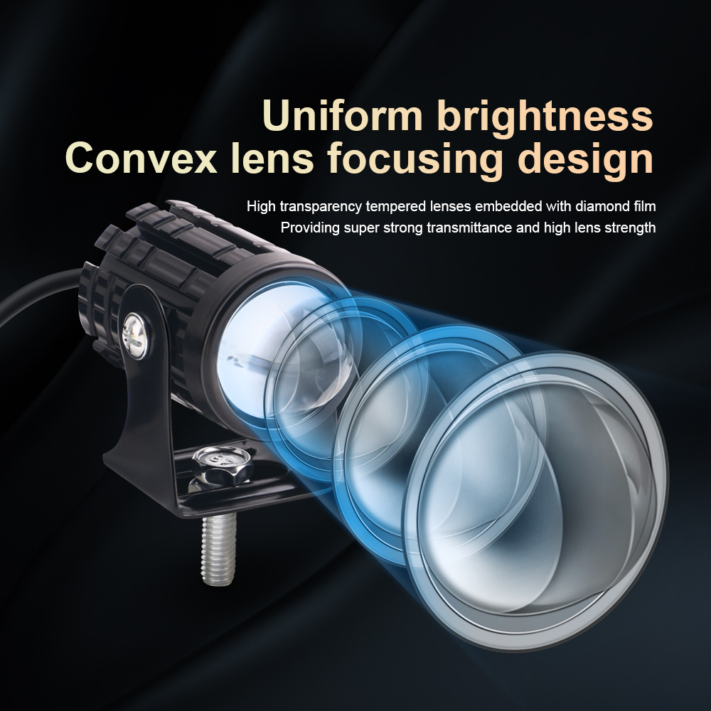 2PCS Universal Motorcycle LED  - Universal Motorcycle Led Headlight Projector review and price